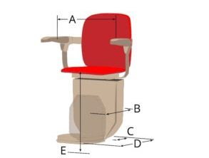 Gösterilen model: Siena 260