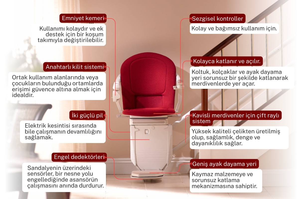 Merdiven asansörü satın alırken dikkat etmeniz gereken 8 güvenlik özelliği